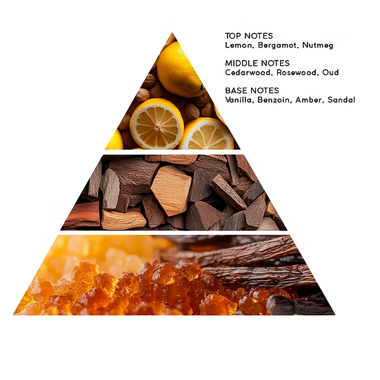 AMBER & ROSEWOOD
